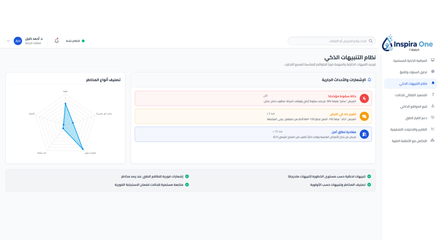 Smart Notification System